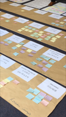 Cancer Care Co-Design Workshop outputs