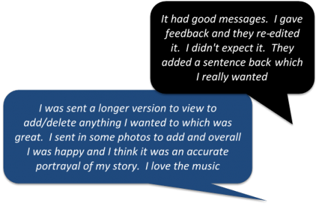Patient Feedback - Messaging
