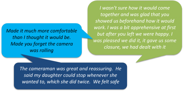 Patient Feedback - Filming Process