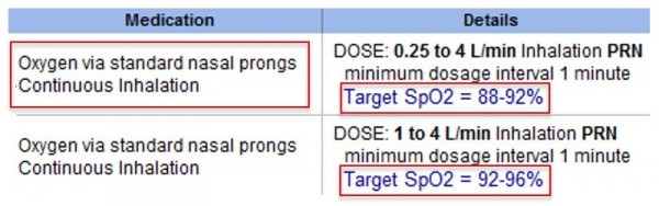 Standardised oxygen rates entered into MedChart